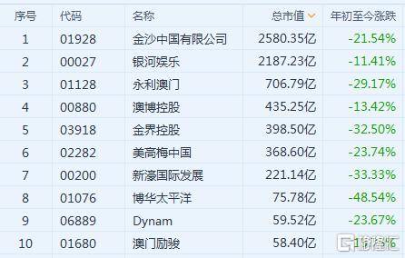 2024澳门免费资料,正版资料,收益成语分析落实_影像版80.730