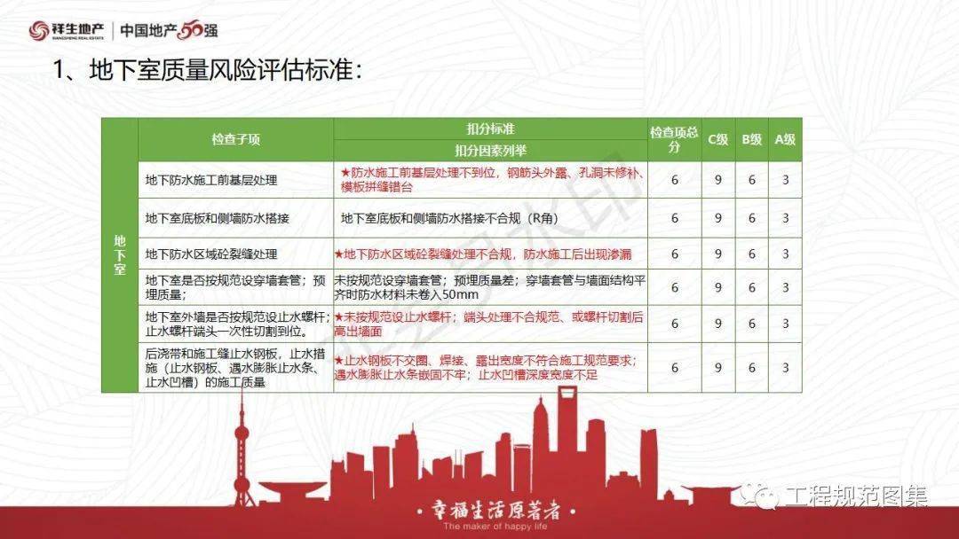 2024年新澳精准资料免费提供网站,灵活性方案实施评估_MP93.317