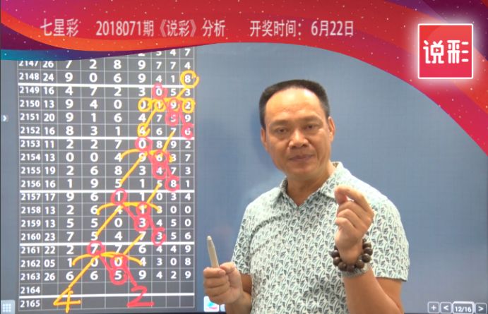 新澳门六开彩开奖结果近15期,快速解答解释定义_理财版99.824