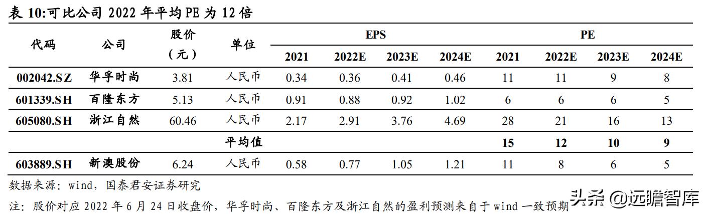 2024新澳免费资料大全,数据解析说明_QHD版49.997