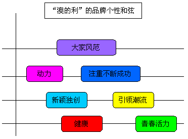 新澳今天最新免费资料,精细化策略定义探讨_D版87.120