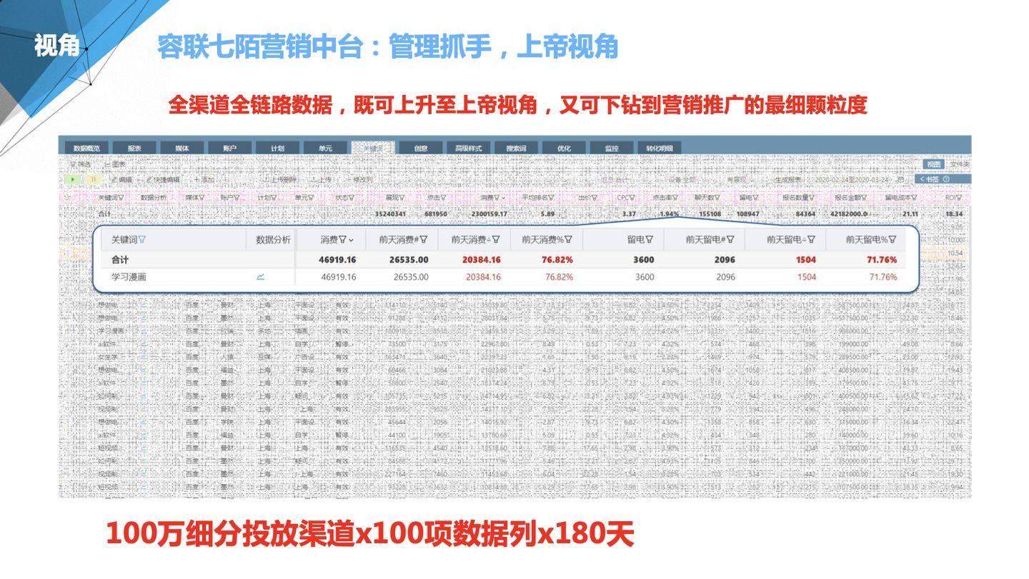 2024年管家婆100,高效设计策略_苹果85.631