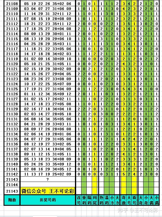 新澳今天晚上开奖结果查询表,专业解析评估_kit26.978