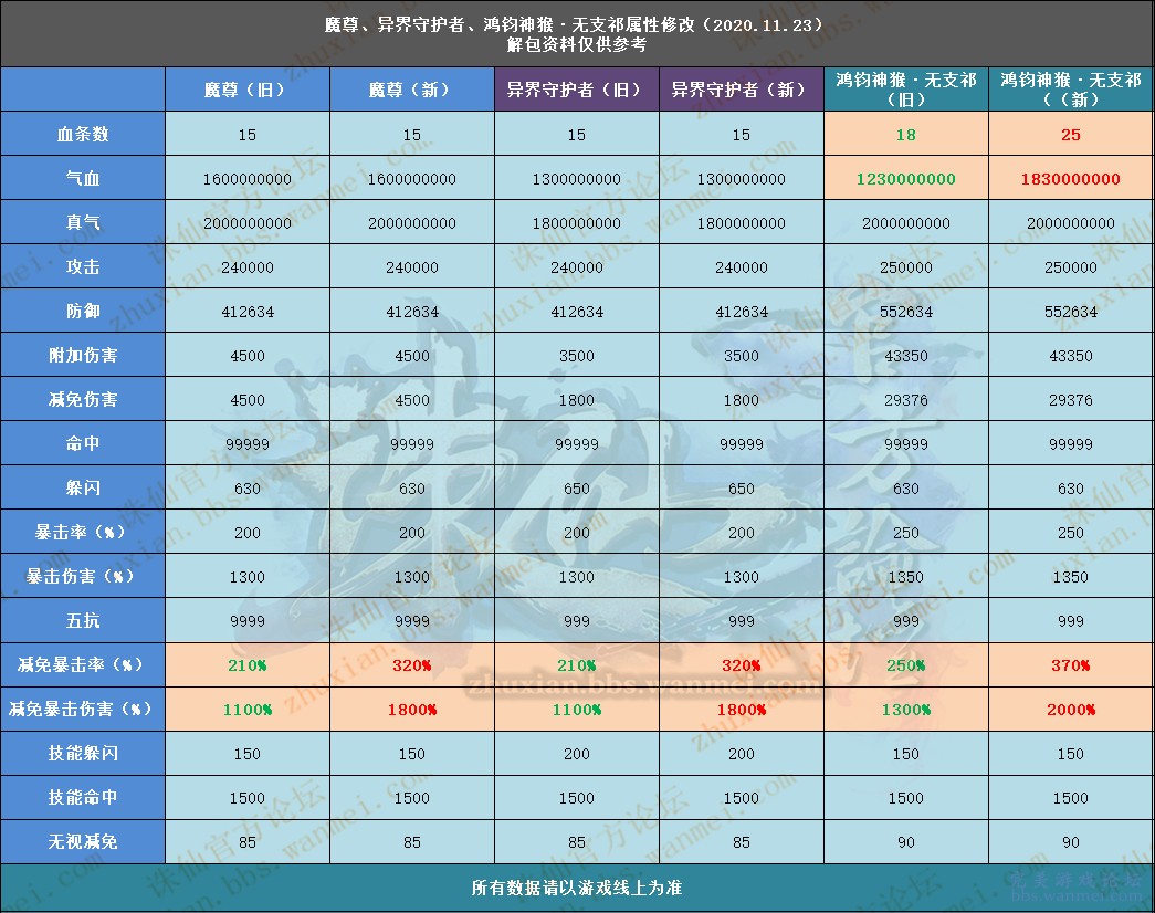 新澳天天开奖资料大全103期,实地解答解释定义_3D70.55