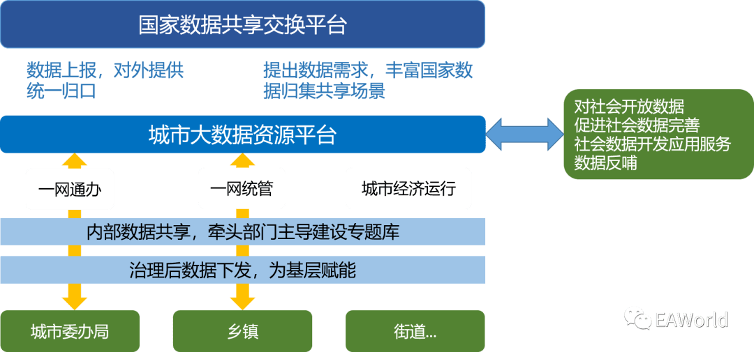 新澳精准资料免费提供,数据导向执行策略_标准版90.65.32