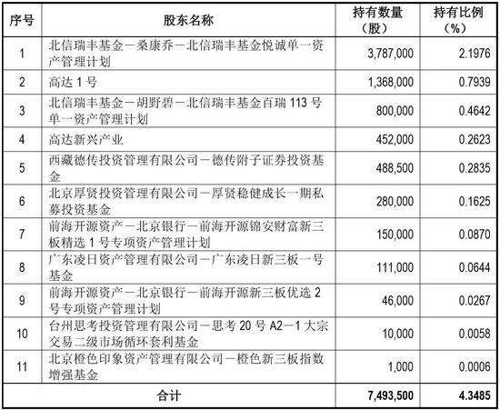 新澳好彩资料免费提供,深度解答解释定义_CT86.710