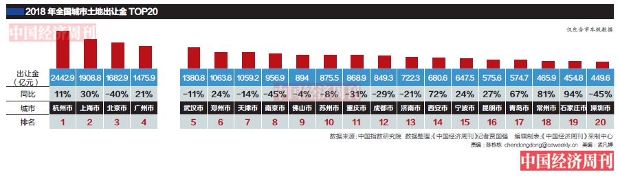 新澳天天开奖资料大全62期,动态解析说明_Executive40.45