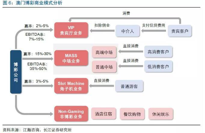 2021澳门天天开彩,经济性执行方案剖析_云端版21.333