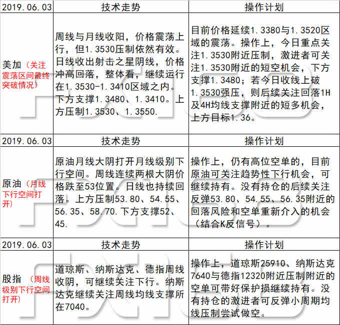 新澳天天开奖资料大全最新54期129期,科学解答解释落实_网红版13.615