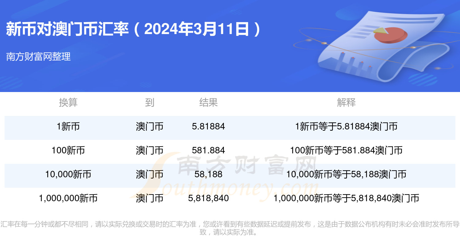 新澳门一码一码100准确,科技评估解析说明_XR57.341