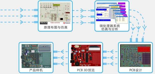 7777788888精准玄机,仿真技术方案实现_uShop32.838