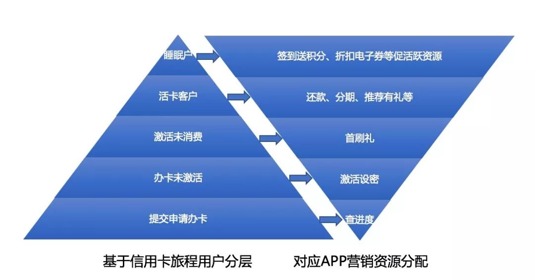 新澳特精准资料,数据设计驱动策略_MR53.750