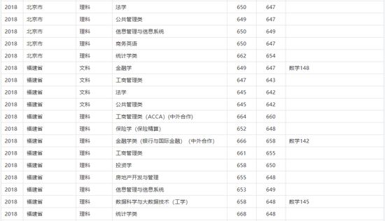 新澳门特免费资料,统计评估解析说明_标配版64.125