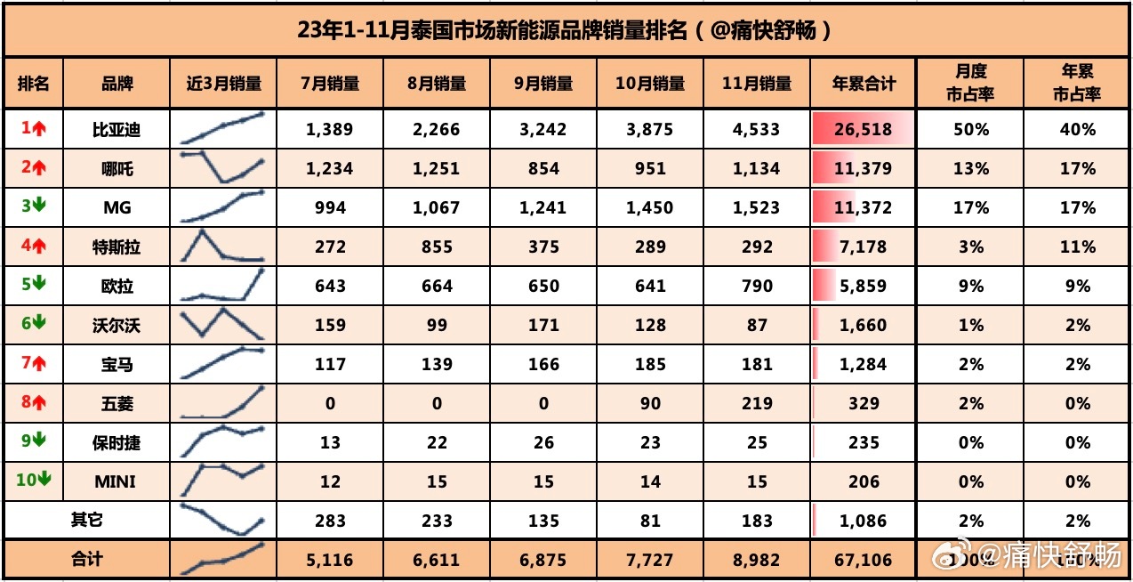 最准一肖一.100%准,权威方法解析_Notebook55.166