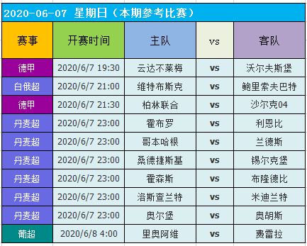 新奥门特免费资料大全198期,数据解析计划导向_理财版20.102